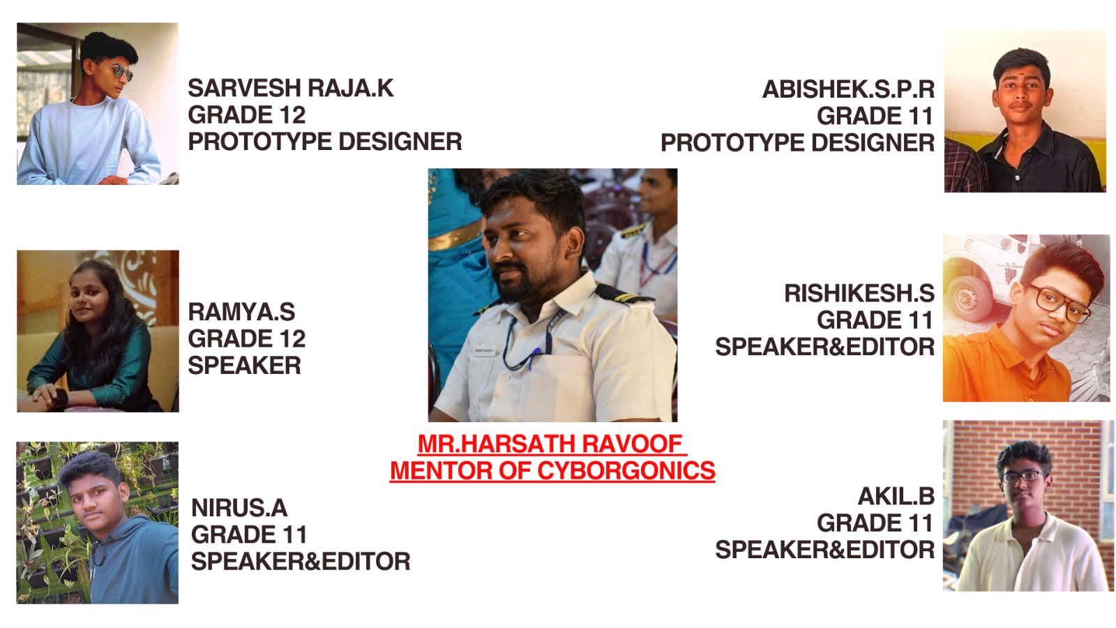 Cyborgonics Team